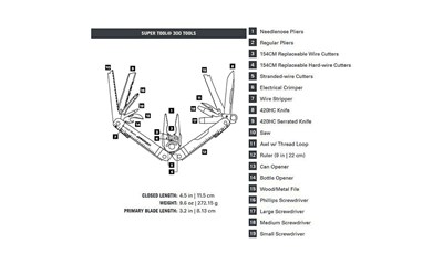 Super Tool 300 brünetiert mit Nylonetui